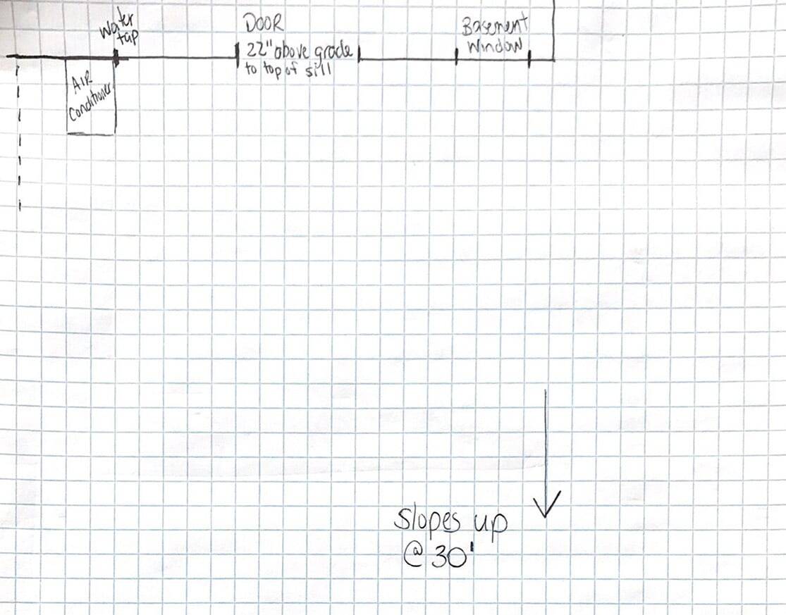 deck on chart paper