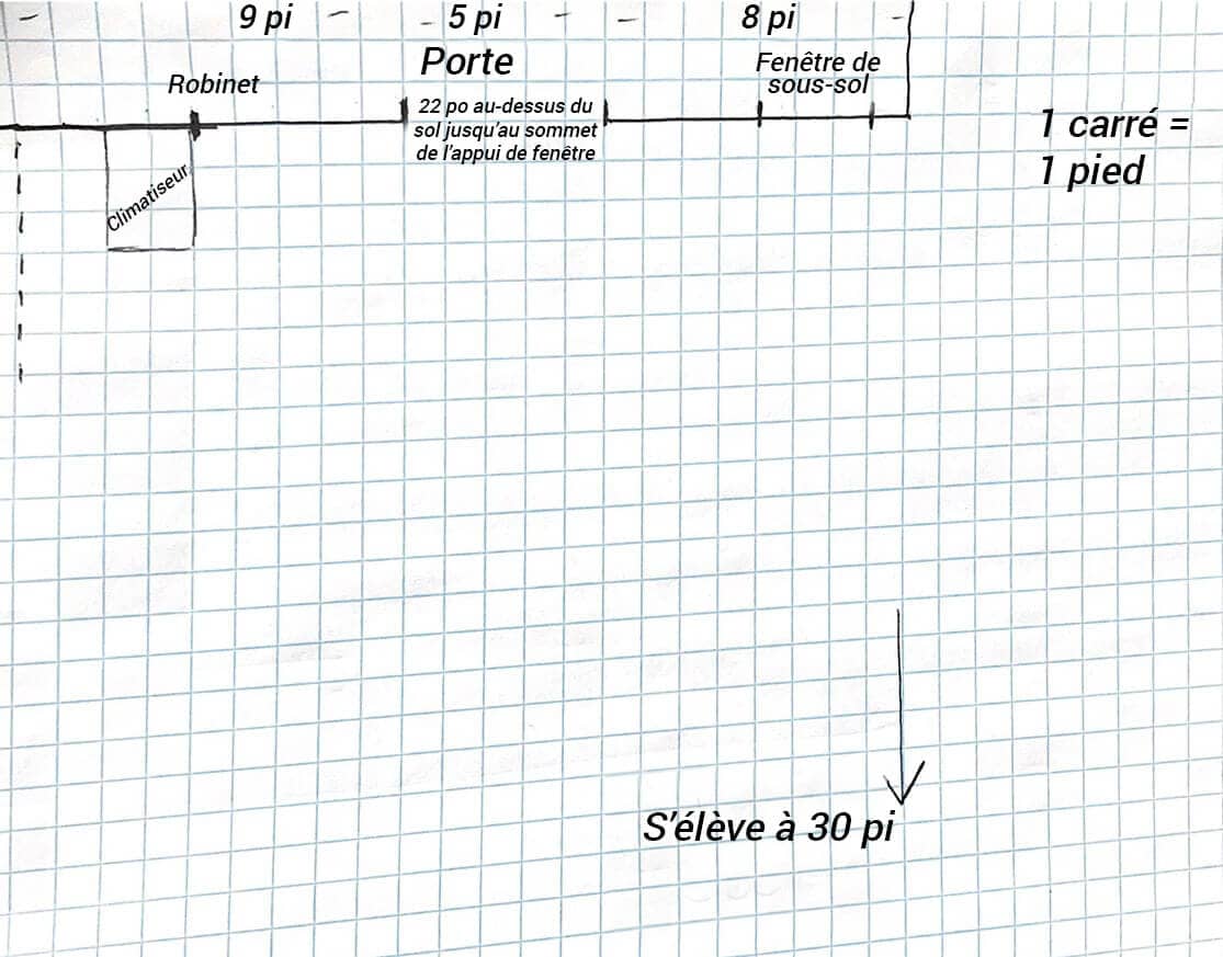 Conception du pont