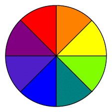 colour wheel